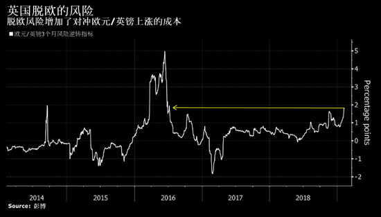 无锡一周天气预报查询评测1