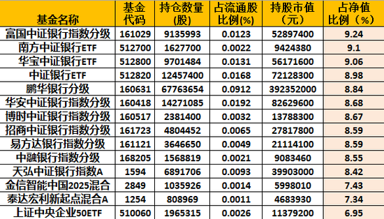 吉林 天气评测2