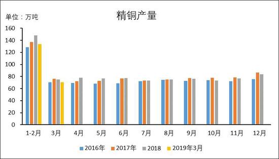 分宜天气评测2