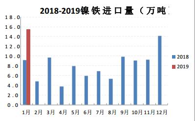 勃利天气预报评测3