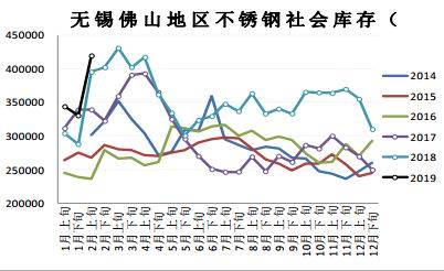 河南省新乡市辉县市天气评测1