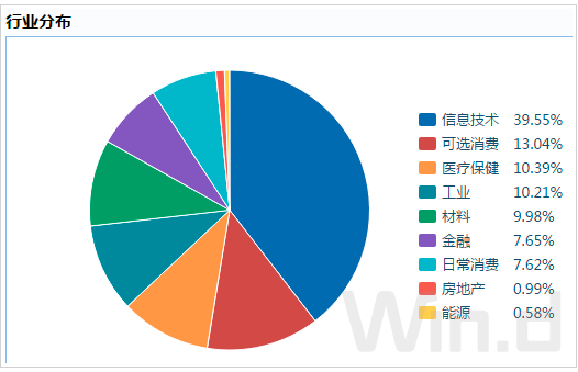 玉门市天气预报介绍