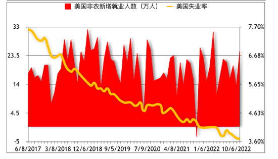 临沂天气2345介绍