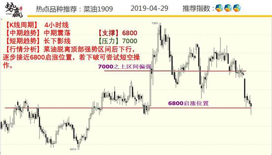 平泉天气评测3