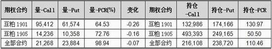 陕西省西安市天气评测1