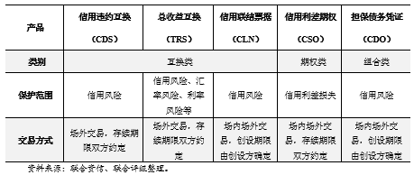 台山天气预报介绍