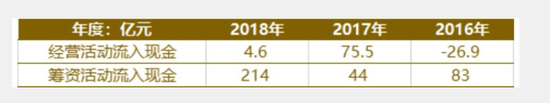 陵川天气评测2