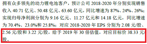 单县天气2345评测2