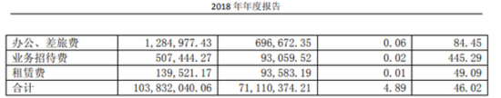 沂南天气评测2