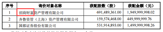 甘南藏族自治州天气评测3