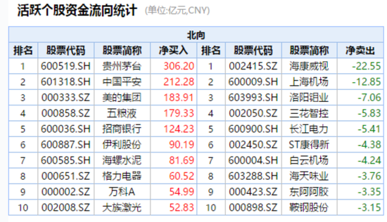 温州空气质量指数评测3