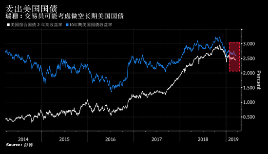 天气预报今天24小时详情评测3