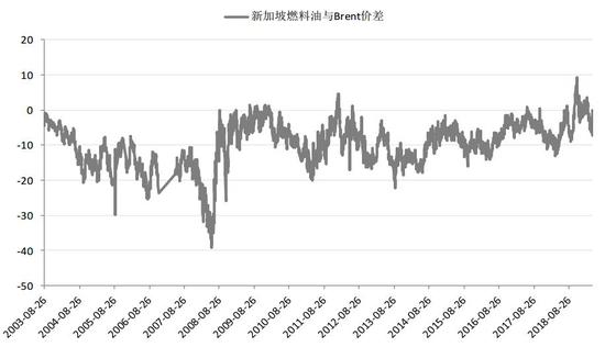 望谟县天气预报评测3