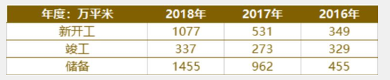 安岳天气2345评测1