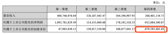 海盐一周天气预报评测3