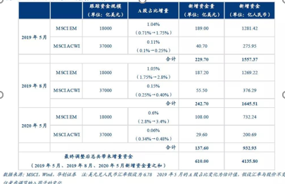 遂昌天气评测2