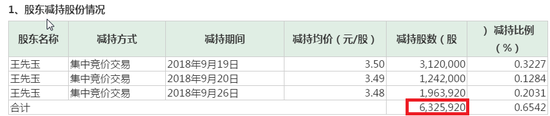 深圳天气2345介绍