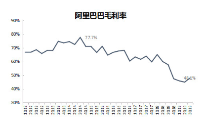 河北省邯郸市天气评测3