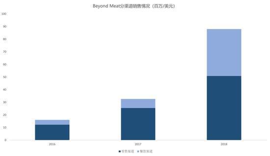 江苏省连云港市东海县天气评测2