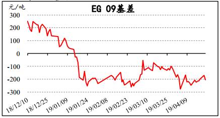 新泰天气2345评测3