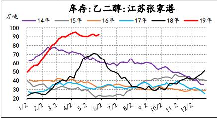 抚远天气评测1