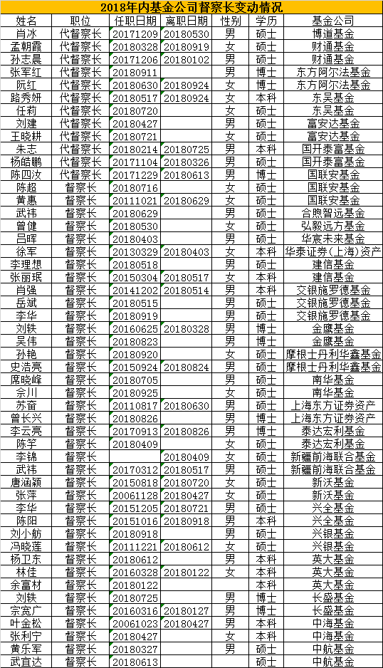 新泰天气2345评测3