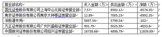 会理天气2345评测2