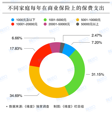 高青天气评测1