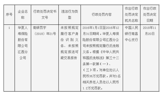 闵行天气2345评测3