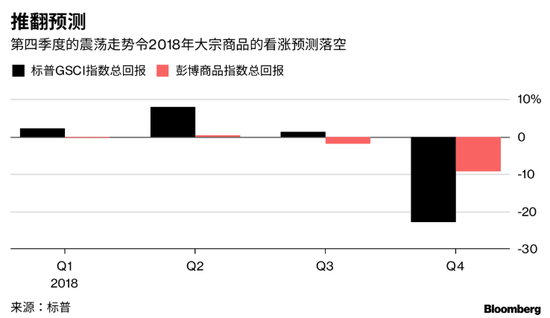 涡阳天气介绍