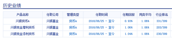 峰峰天气预报介绍