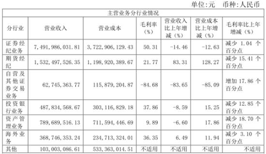 天气24小时预报评测1