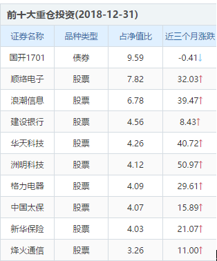 海盐一周天气预报评测2