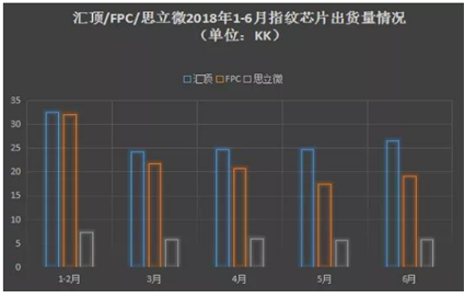 山东省潍坊市寿光市天气评测2