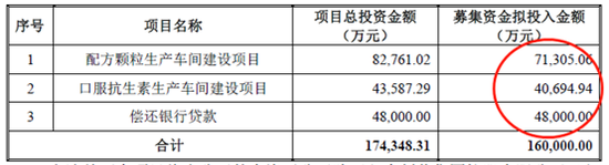 吉林天气预报一周评测2