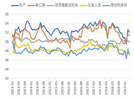 南召天气评测3