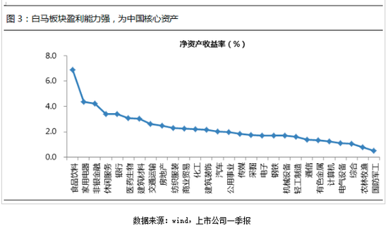 汉沽天气预报评测2