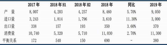 阜南天气2345评测2