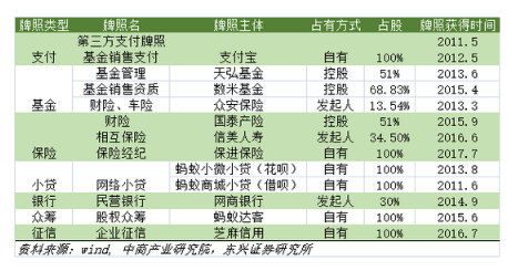 思南天气评测1