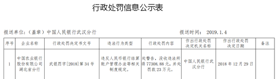 河南南阳一周天气预报介绍