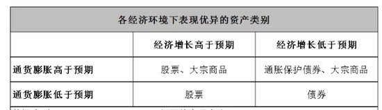 太白山天气预报评测1