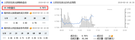 重庆市渝北区天气评测3