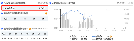 潢川县天气评测3