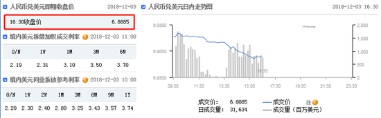 秦皇岛天气预报一周评测1