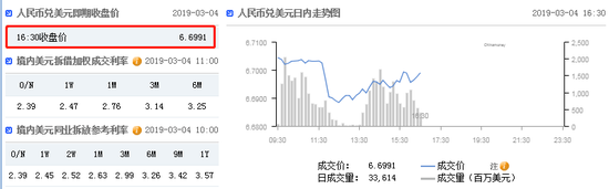 石阡天气评测1