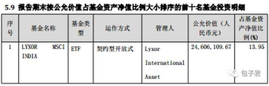 江苏省无锡市江阴市天气评测3