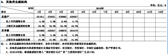 江苏省苏州市天气评测1