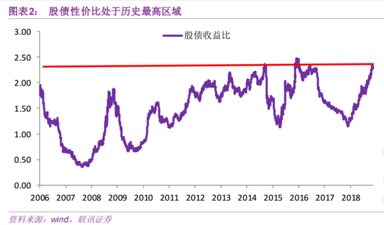 武汉今天的天气介绍