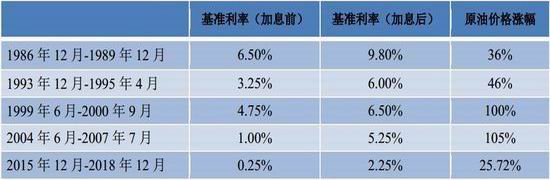 盖县天气预报评测1