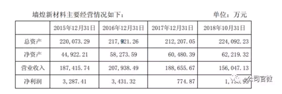 陕西省西安市雁塔区天气评测1